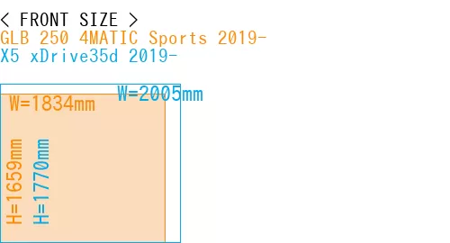 #GLB 250 4MATIC Sports 2019- + X5 xDrive35d 2019-